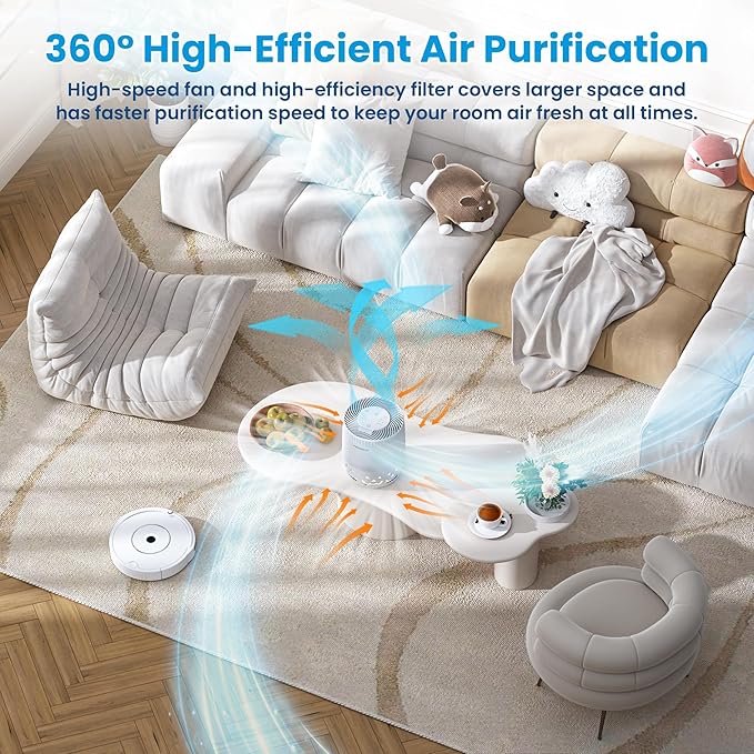 Air Purifiers for Home Bedroom up to 1076ft², True HEPA Air Filters Dust Pets Smoke Hair, 3 Fan Speeds Quiet, Timer Settings, Rechargeable Air Cleaner Office, Bedroom, Pets, Car-PawvioPets