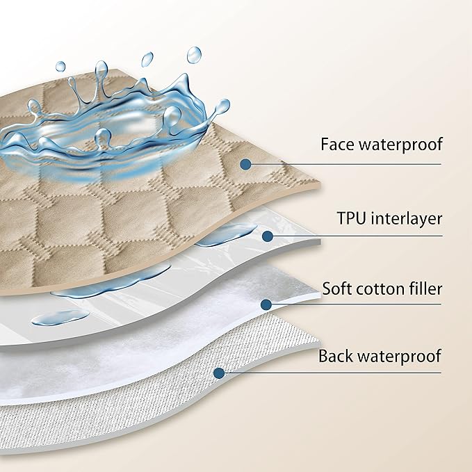 gogobunny 100% Double-Sided Waterproof Dog Bed Cover Pet Blanket Sofa Couch Furniture Protector for Puppy Large Dog Cat, Reversible (82x102 Inch (Pack of 1), Dark Beige/Light Beige)-PawvioPets