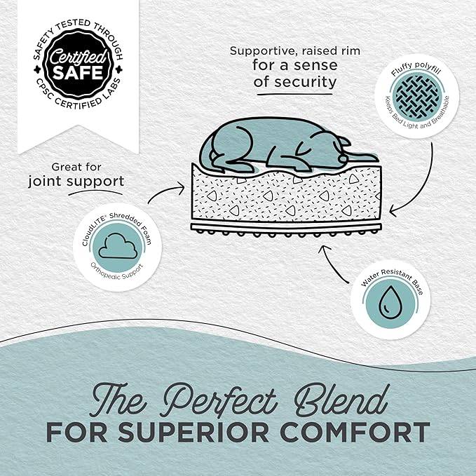 Best Friends by Sheri Lux Lounge Bed Calming Faux Fur Dog Bed, Gray, Medium, 30" x 20"-PawvioPets