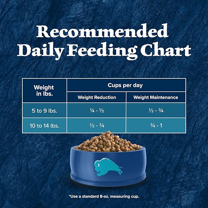 Blue Buffalo Wilderness High-Protein, Grain-Free Natural Dry Food for Adult Cats, Weight Control, Chicken, 11-lb Bag-PawvioPets