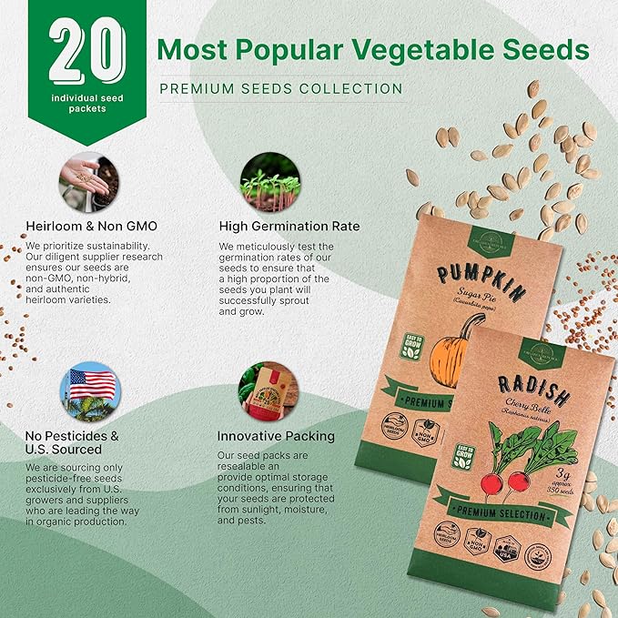 20 Vegetable Seeds Variety Pack - 12,465+ Non-GMO Heirloom Seeds for Planting Vegetables and Fruits in Individual Seed Packets, Home Garden Seed for Hydroponic, Indoor and Outdoors Gardening-PawvioPets