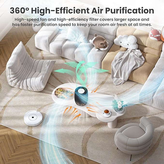 Air Purifiers for Home Bedroom up to 1076ft², True HEPA Air Filters Dust Pets Smoke Hair, 3 Fan Speeds Quiet, Timer Settings, Rechargeable Air Cleaner Office, Bedroom, Pets, Car(Black)-PawvioPets