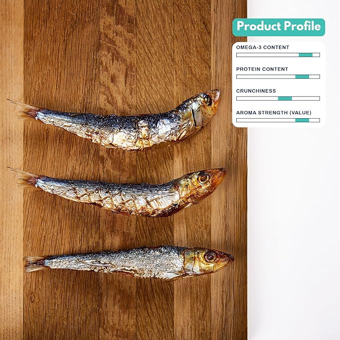 ALFIE'S TREATOS Sardines for Dogs & Cats (2.65 oz), Air-Dried Fish Dog Treats, Omega-3 Food Topper, Single Ingredient, Australian Wild-Caught, Freeze-Dried Alternative-PawvioPets